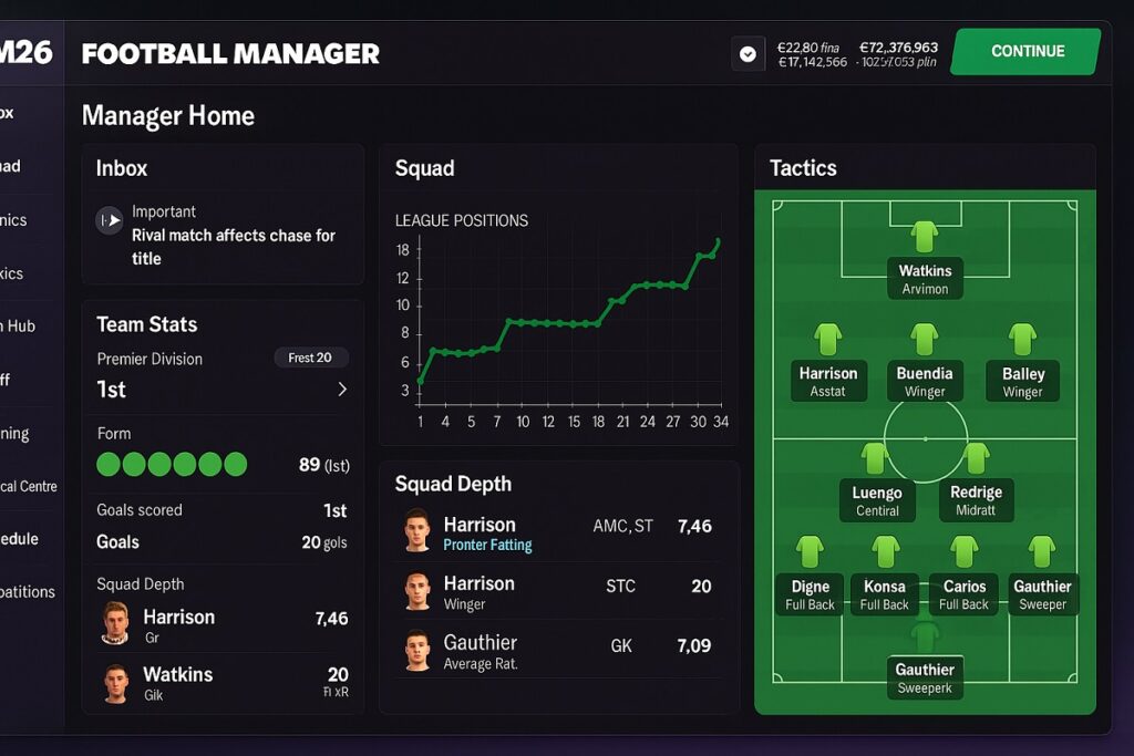 Interface utilisateur de Football Manager