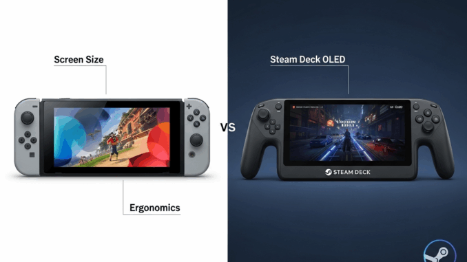 nintendo comparaison.993Z Comparaison Nintendo Switch 2 et Steam Deck OLED
