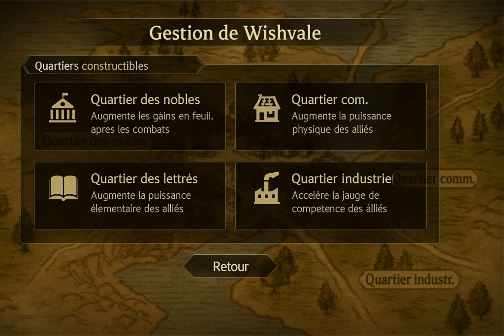 Interface de gestion de Wishvale