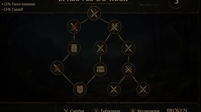 Interface du mode Trials of the Lodge de Broken Ranks