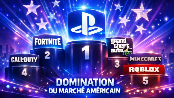 composition graphique des jeux les plus joués